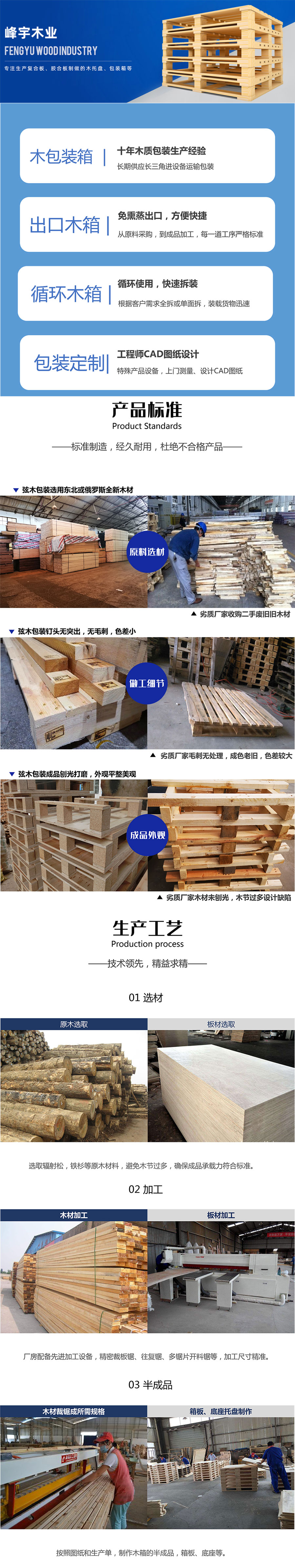 產(chǎn)品